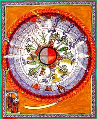 Painting by Hildegard von Bingen